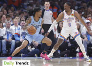 memphis grizzlies vs okc thunder match player stats