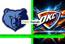 memphis grizzlies vs okc thunder match player stats