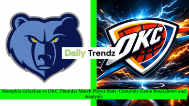 memphis grizzlies vs okc thunder match player stats