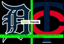 Minnesota Twins vs Detroit Tigers Match Player Stats